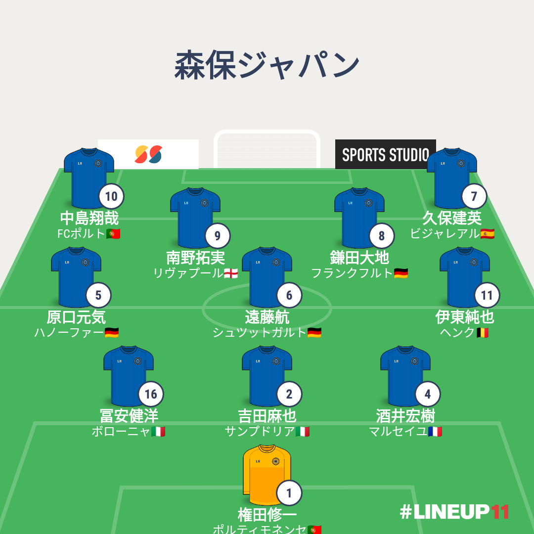 速報 サッカー日本代表 コートジボワール戦のスタメンwwwwwwwwwwwwwww サカサカ10 サッカーまとめ速報 速報 サッカー日本代表 コートジボワール戦のスタメンwwwwwwwwwwwwwww サカサカ10 サッカーまとめ速報