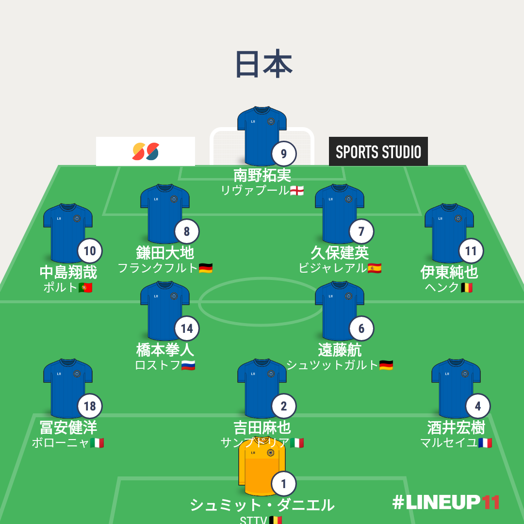 速報 今夜のサッカー日本代表戦 スタメンｗｗｗｗｗｗｗｗｗｗ サカサカ10 サッカーまとめ速報