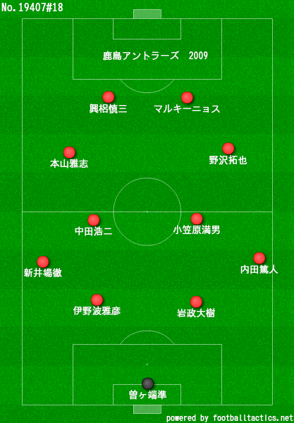 朗報 10年前の鹿島アントラーズ くっそ強いwwwww サカサカ10 サッカーまとめ速報 朗報 10年前の鹿島アントラーズ くっそ強いwwwww サカサカ10 サッカーまとめ速報