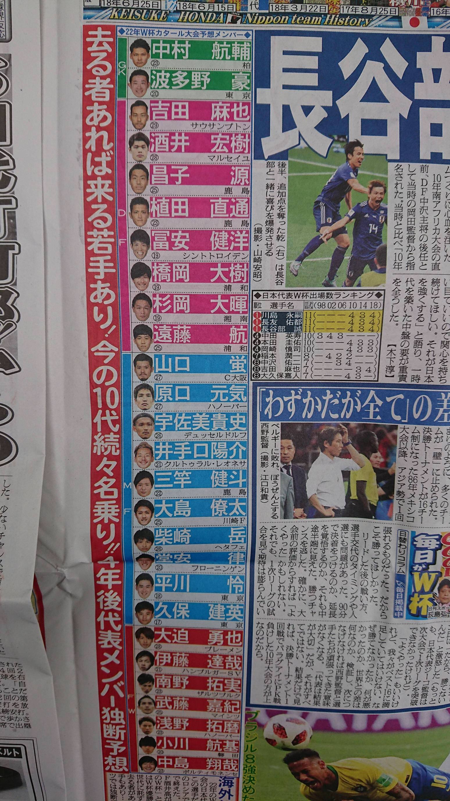 悲報 カタールw杯日本代表 4年前の予想メンバーｗｗｗｗｗｗｗ サカサカ10 サッカーまとめ速報