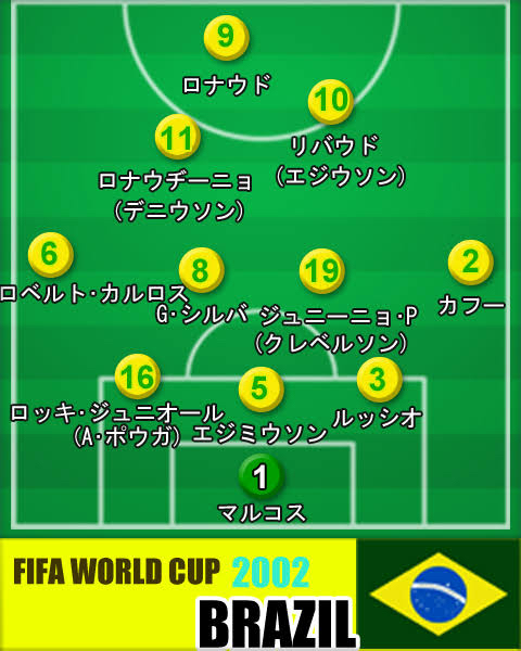 暗黒期のサッカーブラジル代表 ガチで弱い サカサカ10 サッカーまとめ速報 暗黒期のサッカーブラジル代表 ガチで弱い サカサカ10 サッカーまとめ速報