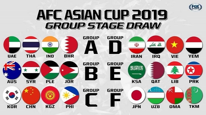 サッカー日本代表のアジアカップの結果を予想しよう サカサカ10 サッカーまとめ速報