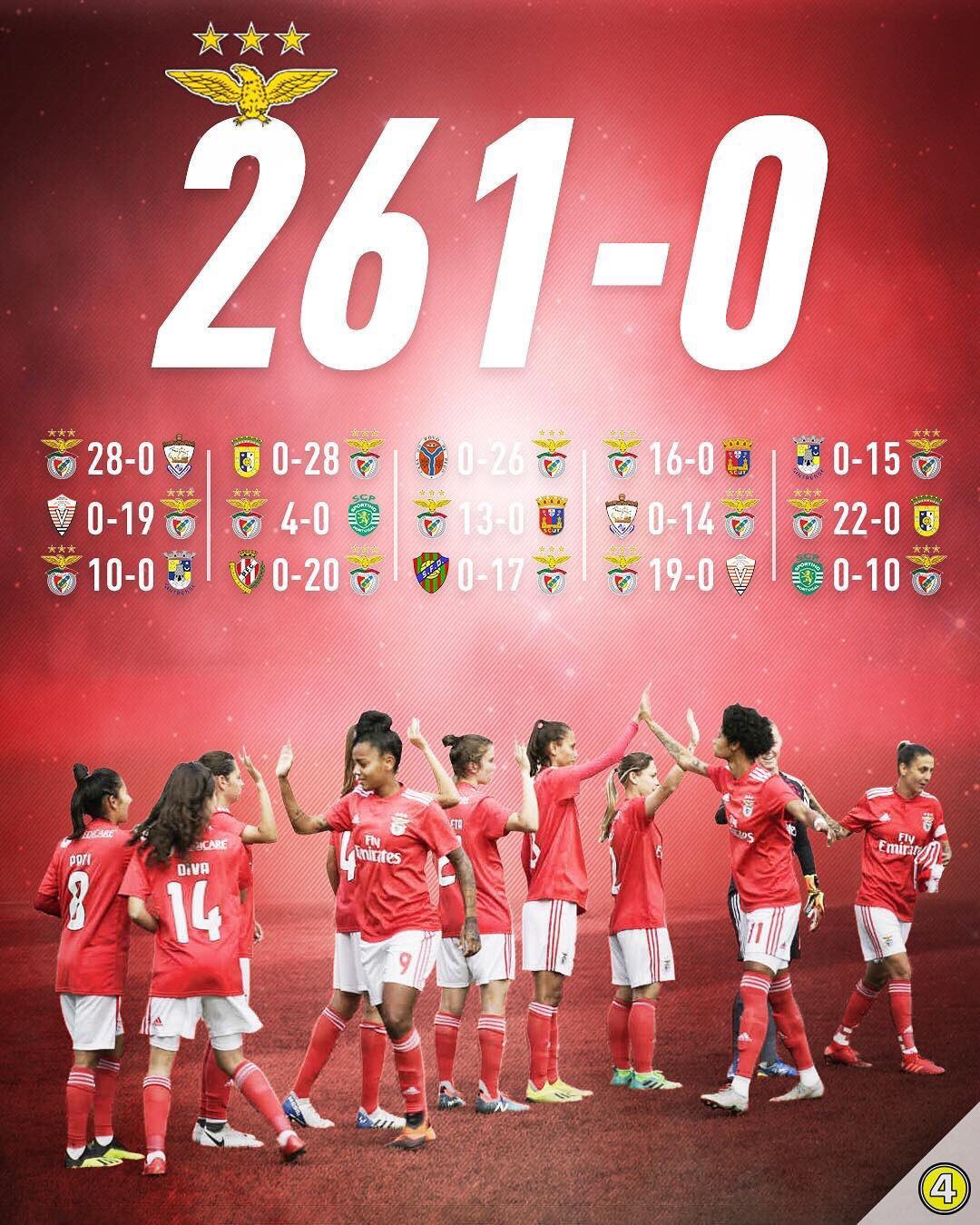 朗報 女子サッカー 部員8人の高校が強すぎるwwww サカサカ10 サッカーまとめ速報 朗報 女子サッカー 部員8人の高校が強すぎるwwww サカサカ10 サッカーまとめ速報