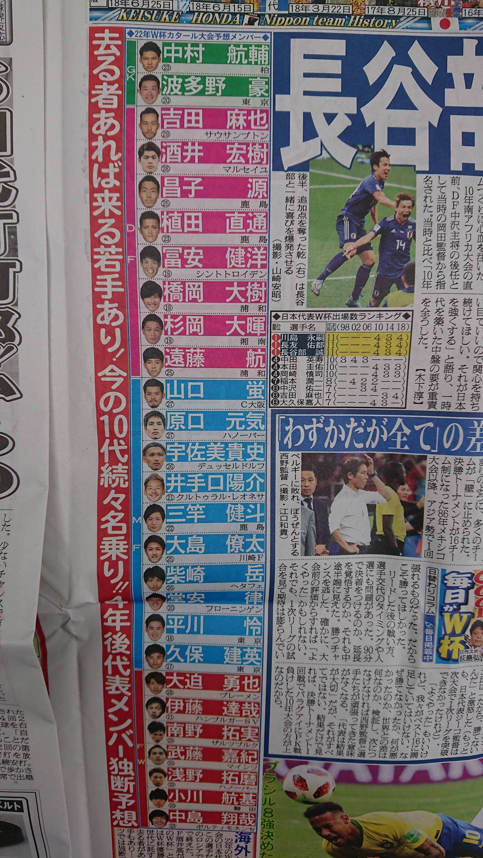 日刊 カタールw杯 日本代表メンバー予想ｗｗｗｗｗ サカサカ10 サッカーまとめ速報