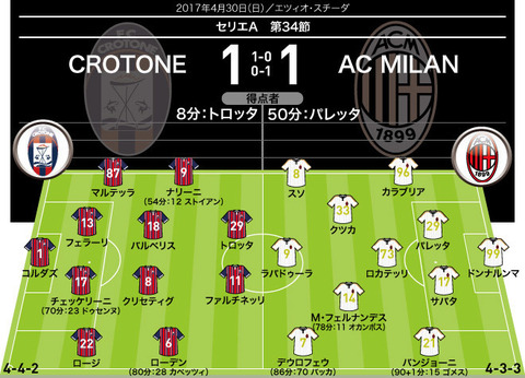 20170501-00025175-sdigestw-000-3-view[1]