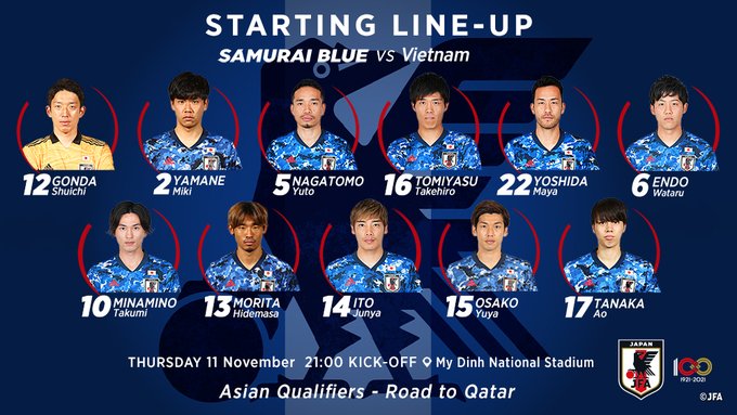 速報 サッカー日本代表vsベトナム戦のスタメン発表キターー ｗｗｗｗｗｗｗｗｗ 2chサッカーまとめアンテナ