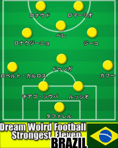 悲報 ブラジル代表のベストイレブン チート過ぎるwww サカサカ10 サッカーまとめ速報 悲報 ブラジル代表のベストイレブン チート過ぎるwww サカサカ10 サッカーまとめ速報