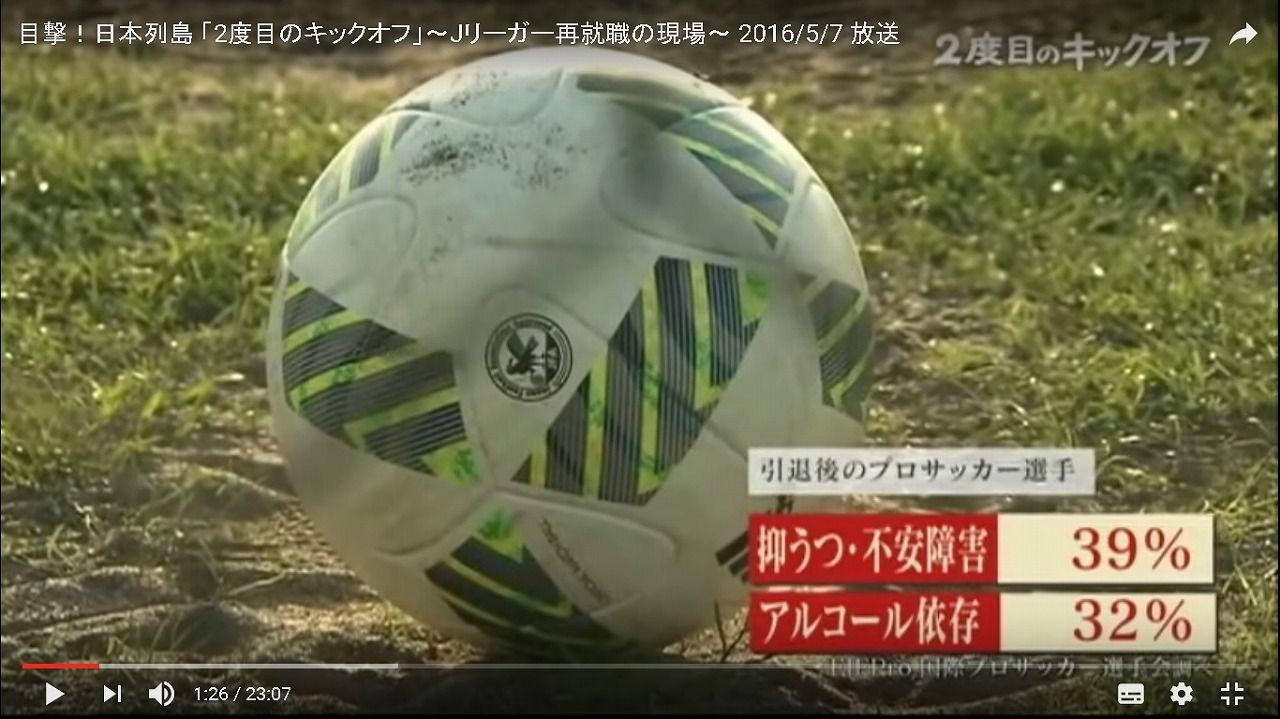 ヘディングが影響か 引退後のサッカー選手 鬱病発症39 アルコール依存症32 サカサカ10 サッカーまとめ速報 ヘディングが影響か 引退後のサッカー選手 鬱病発症39 アルコール依存症32 サカサカ10 サッカーまとめ速報