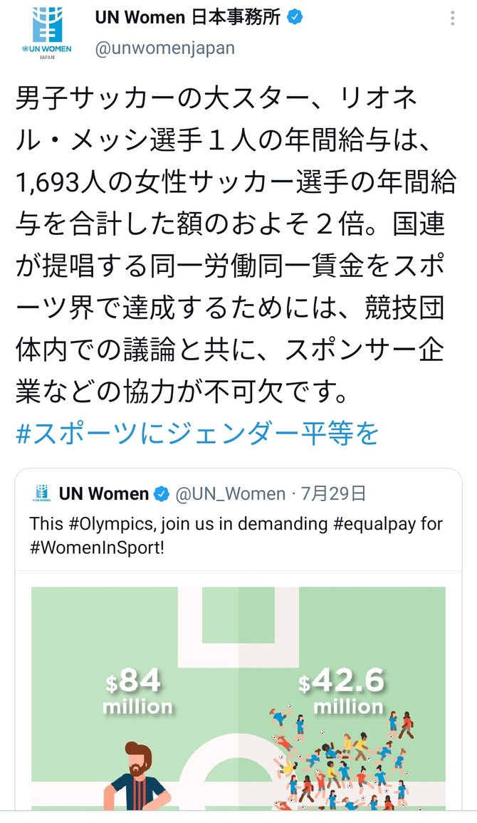 正論 女性サッカー選手 声を上げる 私達はメッシと同一労働しているのに賃金格差がある サカサカ10 サッカーまとめ速報 正論 女性サッカー選手 声を上げる 私達はメッシと同一労働しているのに賃金格差がある サカサカ10 サッカーまとめ速報