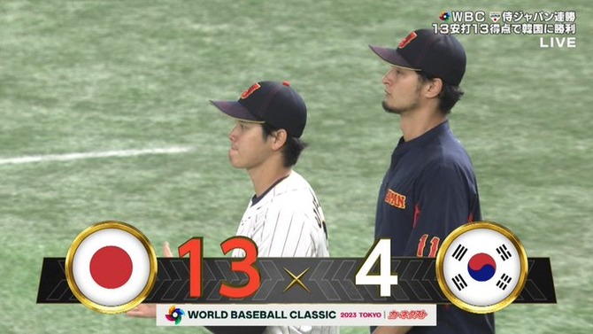 【速報】韓国さん…野球もサッカーも弱くなってちょっと寂しいやつｗｗｗｗｗｗ