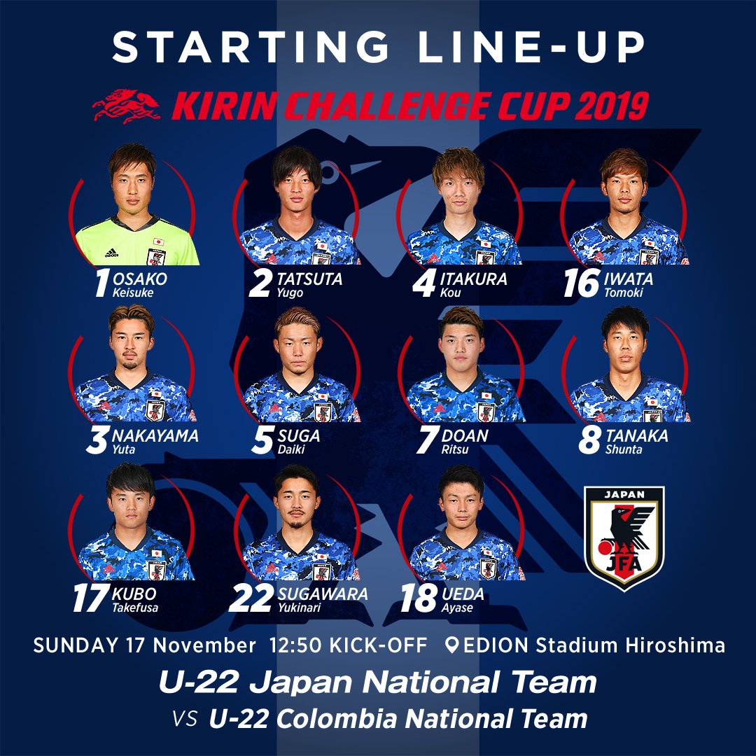 速報 U 22サッカー日本代表 コロンビア戦スタメン発表wwwwwwwwwwww サカサカ10 サッカーまとめ速報 速報 U 22サッカー日本代表 コロンビア戦スタメン発表wwwwwwwwwwww サカサカ10 サッカーまとめ速報