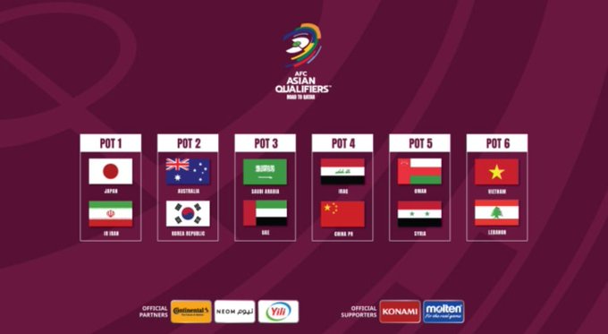 速報 今日w杯アジア最終予選の組み合わせが決定するwwwwwww サカサカ10 サッカーまとめ速報 速報 今日w杯アジア最終予選の組み合わせが決定するwwwwwww サカサカ10 サッカーまとめ速報