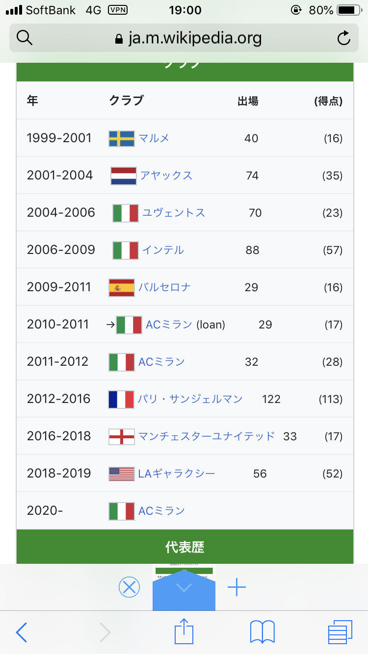 悲報 Acミラン ガチで終わってしまう サカサカ10 サッカーまとめ速報 悲報 Acミラン ガチで終わってしまう サカサカ10 サッカーまとめ速報