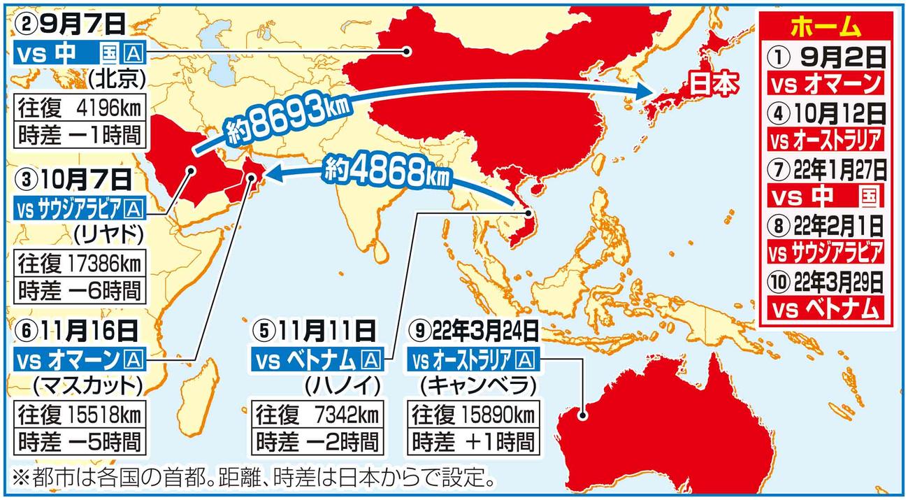 速報 サッカーアジア最終予選 地上波放送確定キターー wwww サカサカ10 サッカーまとめ速報 速報 サッカーアジア最終予選 地上波放送確定キターー wwww サカサカ10 サッカーまとめ速報