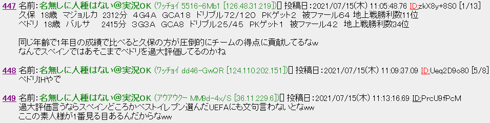 悲報 海外サッカー板の久保建英本スレ ペドリ下げ久保上げの暴挙に出るｗｗｗｗｗ スポキチ速報