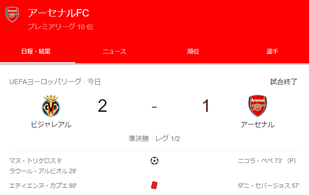 速報 アーセナルvsビジャレアルのエメリダービーの結果wwwww サカサカ10 サッカーまとめ速報 速報 アーセナルvsビジャレアルのエメリダービーの結果wwwww サカサカ10 サッカーまとめ速報
