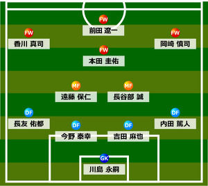 朗報 10 12あたりのサッカー日本代表wwwww サカサカ10 サッカーまとめ速報 朗報 10 12あたりのサッカー日本代表wwwww サカサカ10 サッカーまとめ速報