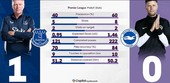 350cb154fb988abad2f73c670acf9700