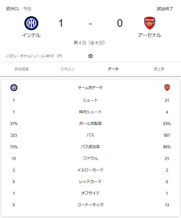 79daca45ec6ec78d6c2e3dcd622a7bf0