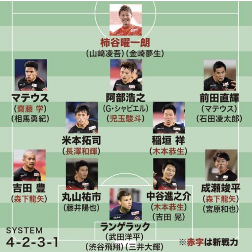 朗報 名古屋グランパスとかいう和製マンチェスターシティwww サカサカ10 サッカーまとめ速報 朗報 名古屋グランパスとかいう和製マンチェスターシティwww サカサカ10 サッカーまとめ速報