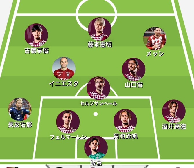 朗報 リオネル メッシが加入した場合のヴィッセル神戸ｗｗｗｗｗ サカサカ10 サッカーまとめ速報