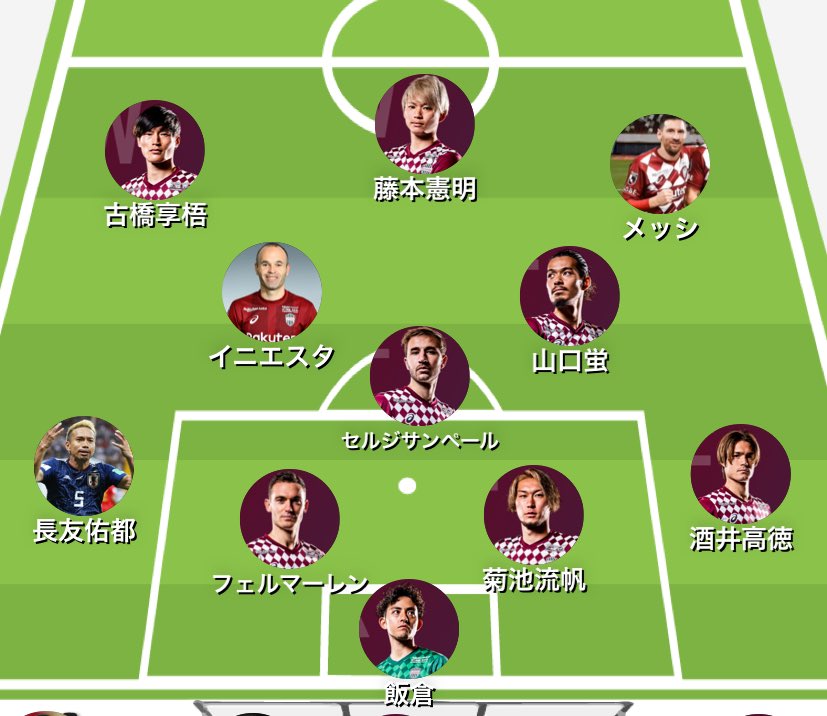 朗報 リオネル メッシが加入した場合のヴィッセル神戸wwwww サカサカ10 サッカーまとめ速報 朗報 リオネル メッシが加入した場合のヴィッセル神戸wwwww サカサカ10 サッカーまとめ速報