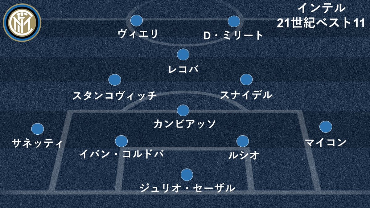 朗報 サッカー史上最高の3トップwwwwwwwww サカサカ10 サッカーまとめ速報 朗報 サッカー史上最高の3トップwwwwwwwww サカサカ10 サッカーまとめ速報
