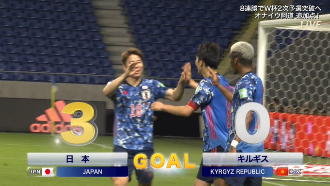 速報動画 オナイウ阿道さん ハットトリックで大暴れwwwww Football Timeline 速報動画 オナイウ阿道さん ハットトリックで大暴れwwwww Football Timeline