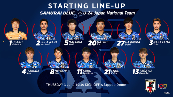 【速報】サッカー日本代表vsU24代表のスタメン発表wwwwwwwww | スポ ...