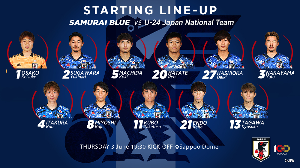 速報 サッカー日本代表vsu24代表のスタメン発表wwwwwwwww サカサカ10 サッカーまとめ速報 速報 サッカー日本代表vsu24代表のスタメン発表wwwwwwwww サカサカ10 サッカーまとめ速報