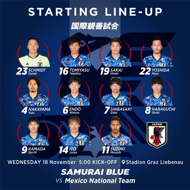 速報 サッカー日本代表vsメキシコ戦のスタメン発表wwww サカサカ10 サッカーまとめ速報 速報 サッカー日本代表vsメキシコ戦のスタメン発表wwww サカサカ10 サッカーまとめ速報
