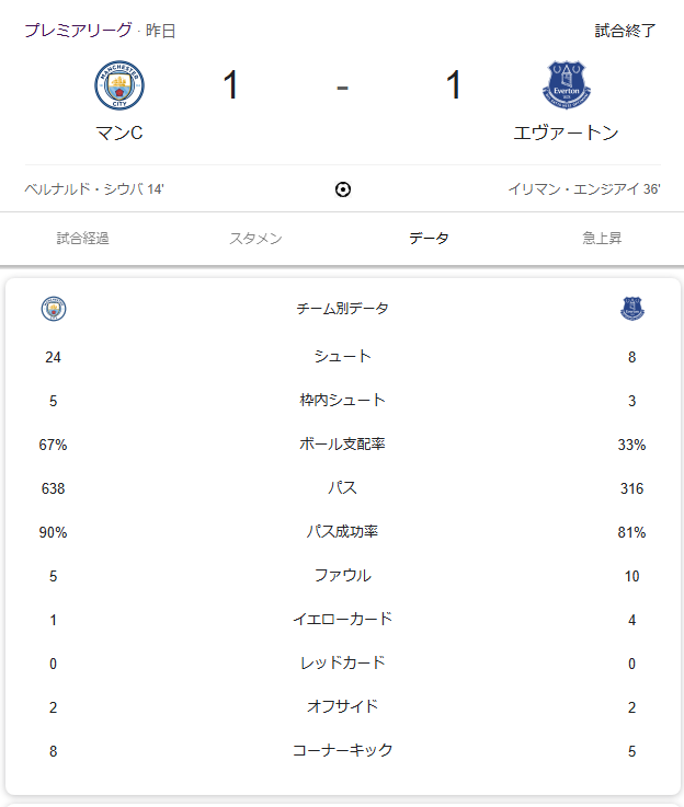 dced68114ec33dface89481085fd871d