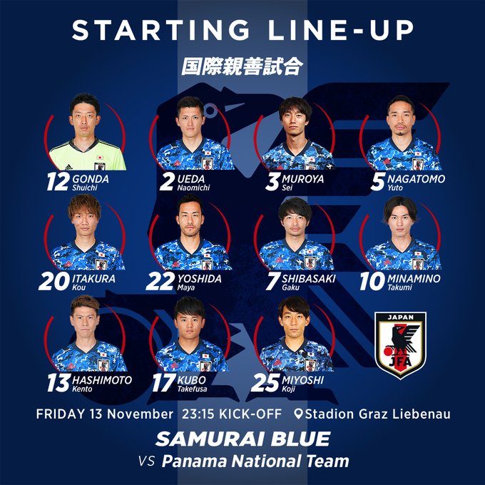 速報 サッカー日本代表vsパナマ戦のスタメン発表ｗｗｗｗ サカサカ10 サッカーまとめ速報
