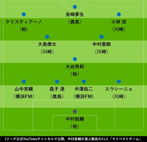 20180110-00010000-soccermzw-001-1-view[1]