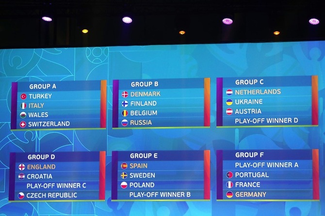 速報 Euroグループ組み合わせが決定wwwwwwwww サカサカ10 サッカーまとめ速報 速報 Euroグループ組み合わせが決定wwwwwwwww サカサカ10 サッカーまとめ速報