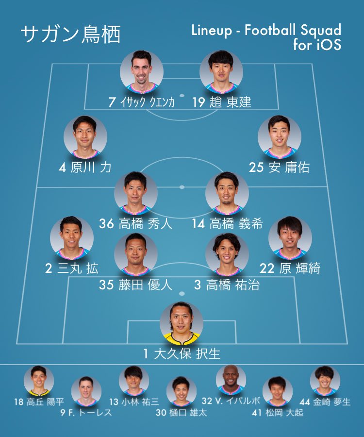 悲報 サガン鳥栖のベンチメンバーが豪華すぎるwwwww サカサカ10 サッカーまとめ速報 悲報 サガン鳥栖のベンチメンバーが豪華すぎるwwwww サカサカ10 サッカーまとめ速報