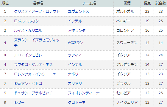 aa795a548e390b87f36d75dcea82afa7