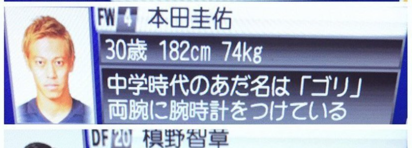 悲報 海外メディアが日本人選手につけた変なあだ名ｗｗｗｗｗ サカサカ10 サッカーまとめ速報