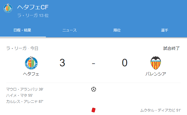 速報 久保途中出場のヘタフェ めちゃくちゃ強くなってしまうwwwww サカサカ10 サッカーまとめ速報 速報 久保途中出場のヘタフェ めちゃくちゃ強くなってしまうwwwww サカサカ10 サッカーまとめ速報