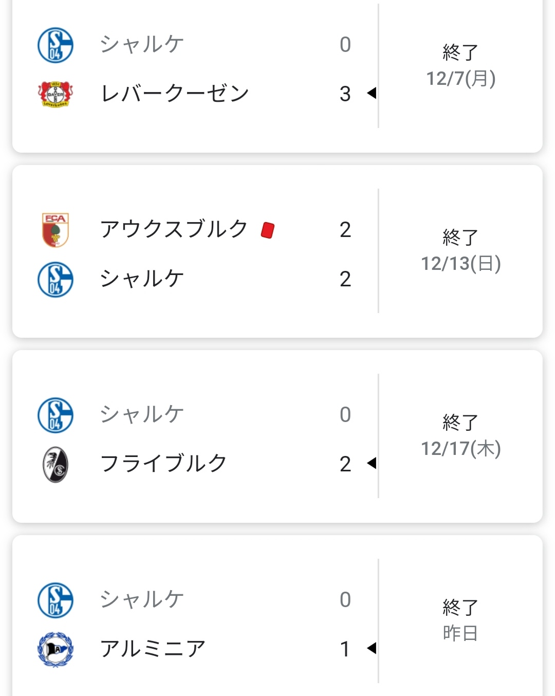 悲報 シャルケさん J2でも降格するレベルになってしまう サカサカ10 サッカーまとめ速報 悲報 シャルケさん J2でも降格するレベルになってしまう サカサカ10 サッカーまとめ速報