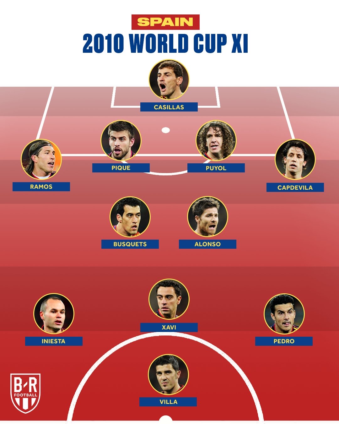 画像 サッカースペイン代表 変わり果てた姿で発見される サカサカ10 サッカーまとめ速報 画像 サッカースペイン代表 変わり果てた姿で発見される サカサカ10 サッカーまとめ速報