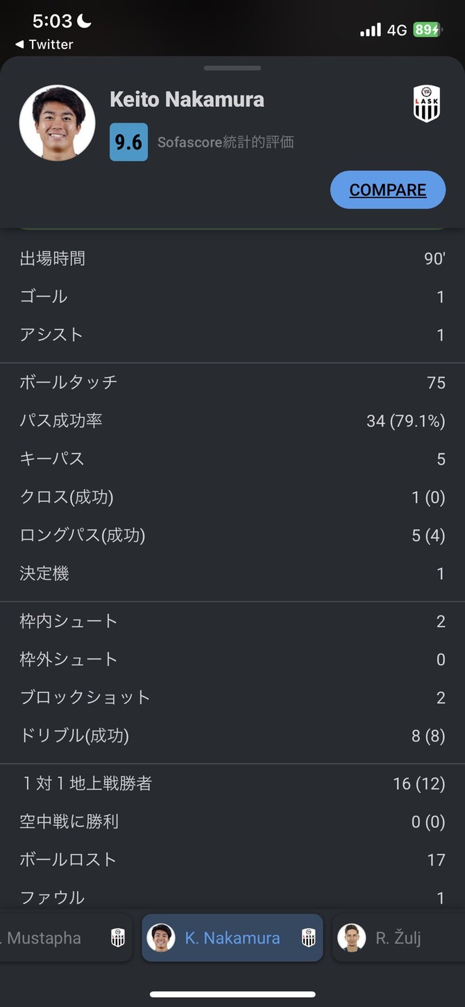 【急募】LASK中村敬斗、公式戦23試合14ゴール7アシスト←こいつが行くべきクラブｗｗｗｗｗ