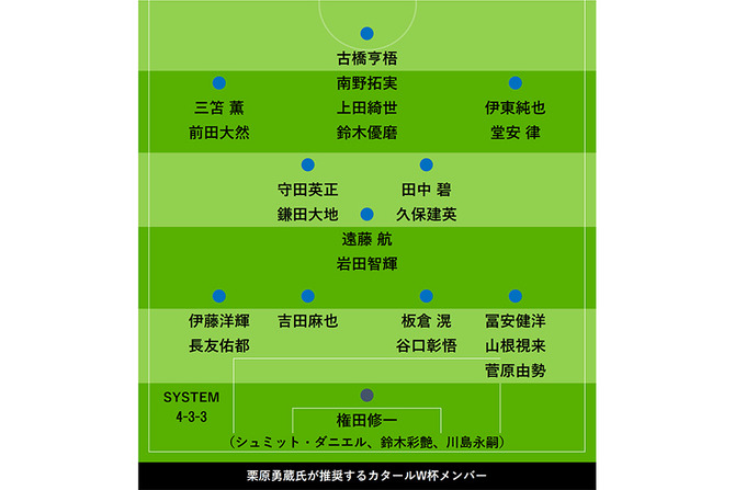 20220626-00389424-soccermzw-000-6-view