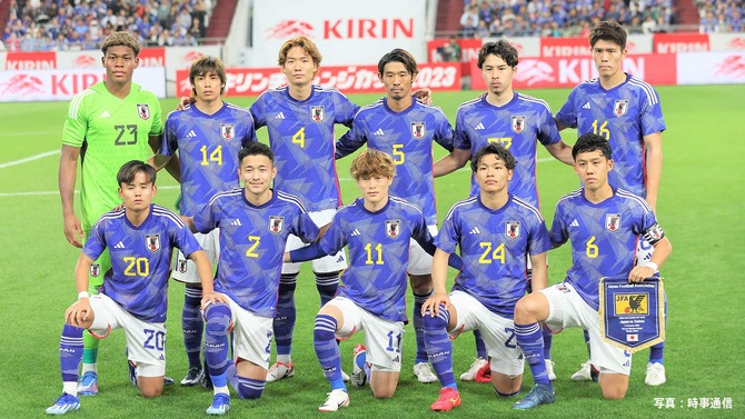 【疑問】サッカー日本代表がアジア杯優勝できる確率が意外と低い…？