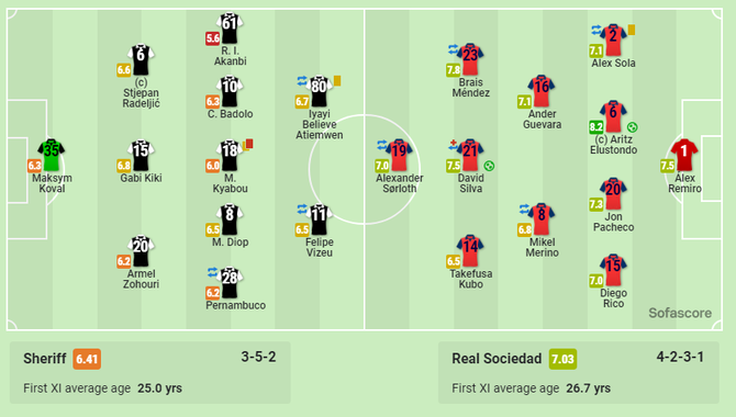 1aa03e33f3af5fe947867c4794accf3a