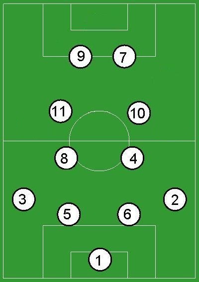 4-2-2-2[1]