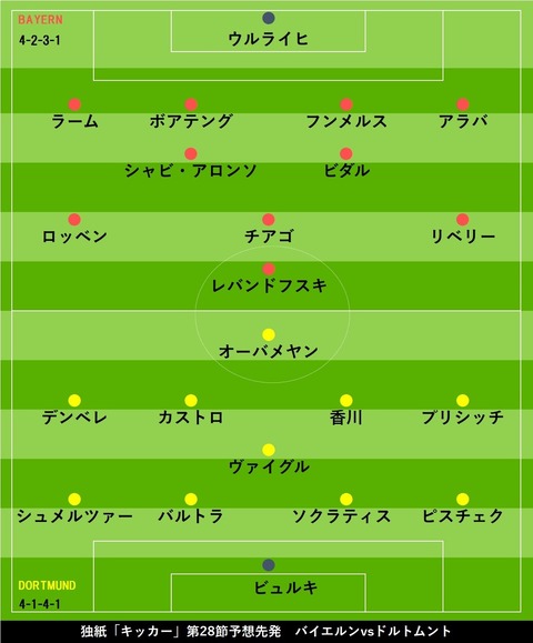 20170407-00010010-soccermzw-000-view[1]
