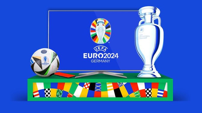 euro_wtw