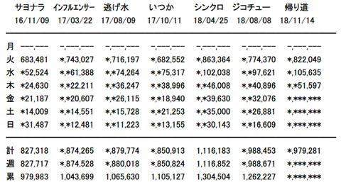 スクリーンショット 2018-11-16 21.46.28