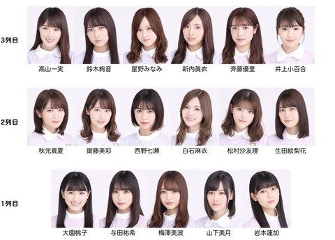 画像 乃木坂46 空扉 のフォーメーション斬新だったな 乃木坂46まとめの ま 画像 乃木坂46 空扉 のフォーメーション斬新だったな 乃木坂46まとめの ま